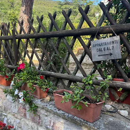 Apartmán Fosso Delle Carceri *